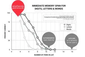 w3w_about_words2