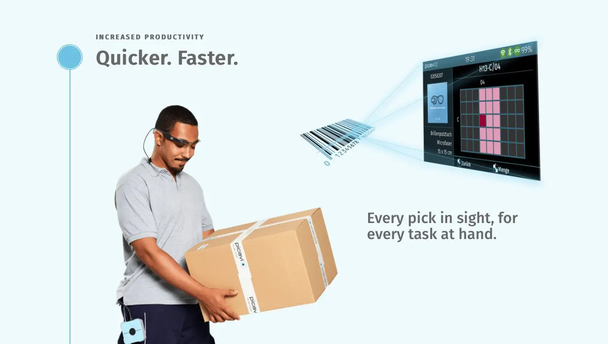 Picavi Increased Productivity