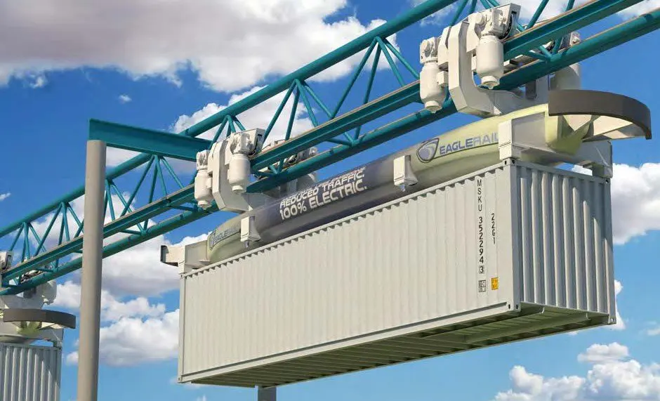 Exploring Mechanized Electric Solutions for Container Transport